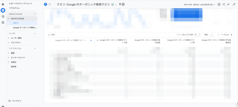 Googleサーチコンソールを連携したアナリティクスの画面