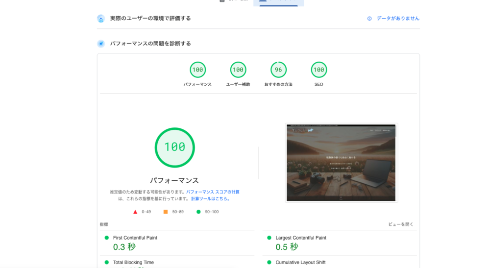 転うぇぶのパフォーマンススコアは100点